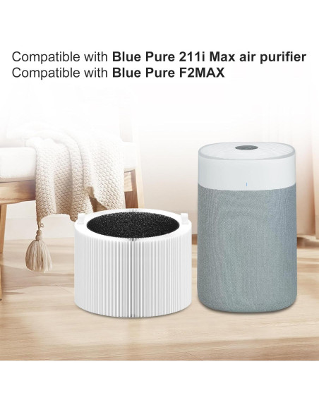 Filtro de Reemplazo Blue Pure 211i Max - 2 Paquete H13 Alta Eficiencia