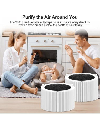 Filtro de Reemplazo Blue Pure 211i Max - 2 Paquete H13 Alta Eficiencia