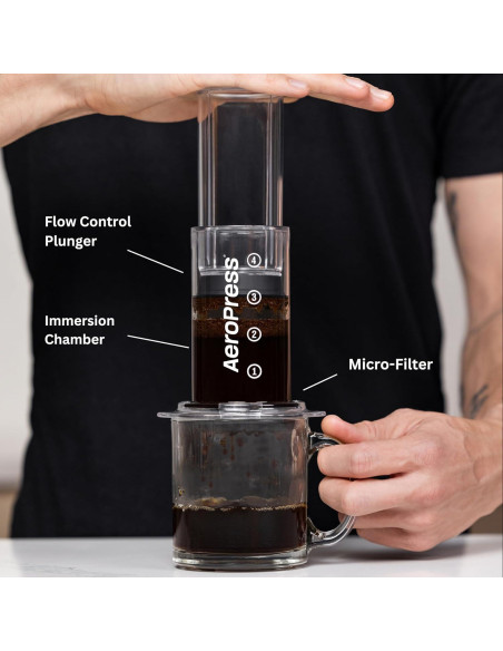 Cafetera AeroPress Clear 3 en 1 Manual - Prensa Francesa y Espresso