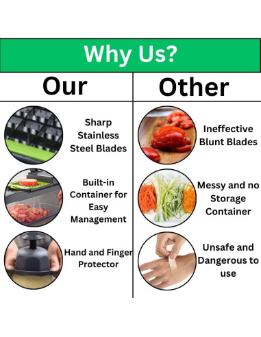 Picadora de Verduras 16-en-1 Ziga, Cortador Multifuncional Manual