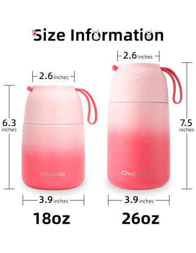 Termo Aislado ChugJug 18 oz (532 ml) con Cuchara Rosa