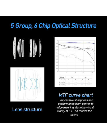 Lente Yongnuo YN50MM F1.8C para Canon - Apertura F1.8, 50mm Lente Yongnuo YN50MM F1.8C para Canon - Apertura F1.8, 50mm
