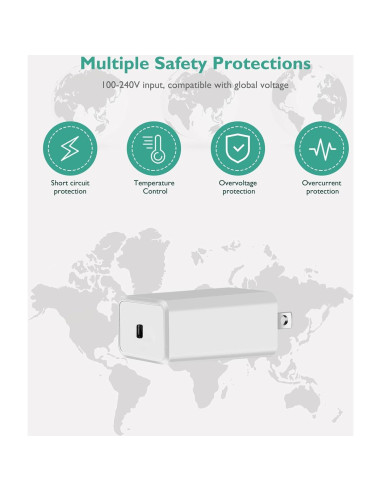 Cargador Lnauy 30W Tipo C Compatible con eero y eero Pro