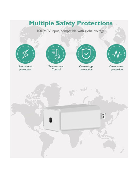 Cargador Lnauy 30W Tipo C Compatible con eero y eero Pro