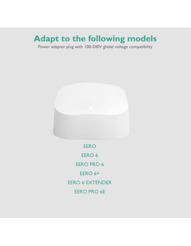 Cargador Lnauy 30W Tipo C Compatible con eero y eero Pro