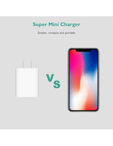 Cargador Lnauy 30W Tipo C Compatible con eero y eero Pro