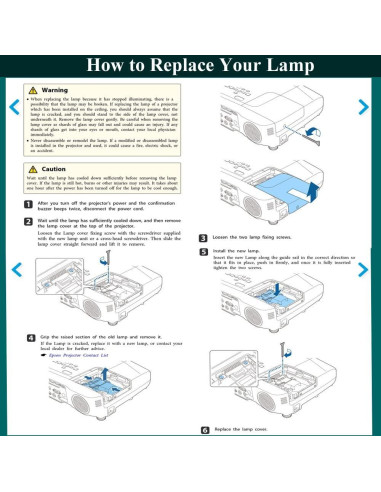Lámpara de Repuesto RANETLIO ELP LP78/ELP LP88 para Proyectores Epson
