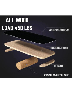 Tabla de Equilibrio Toibena para Adultos y Niños 75x30cm 2