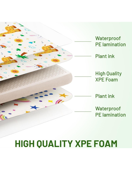 Alfombra de Juego Plegable para Bebés 127x196 cm Antideslizante