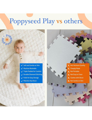 Alfombra de Juego Acolchada Poppyseed 109 cm Lavable para Bebés