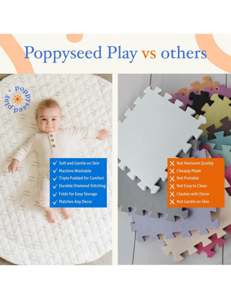 Alfombra de Juego Acolchada Poppyseed 109 cm Lavable para Bebés