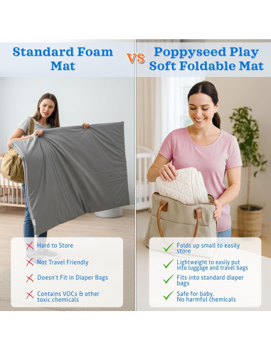 Alfombra de Juego Acolchada Poppyseed 109 cm Lavable para Bebés