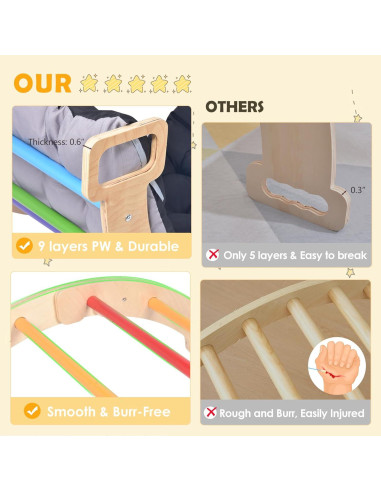 Arco de Escalada Montessori BIERUM para Niños 3-5 Años