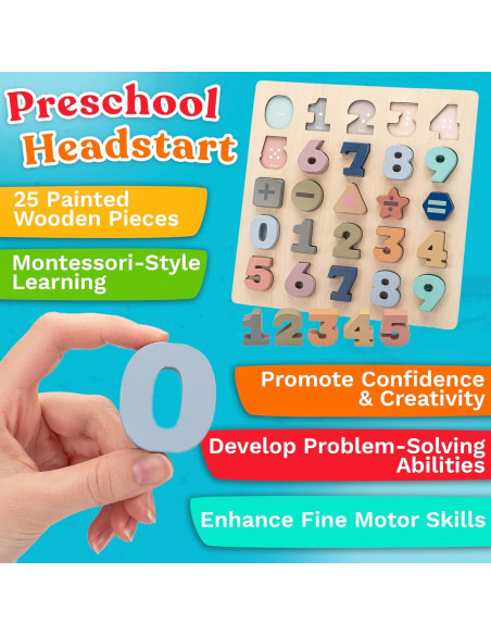 Rompecabezas de Madera para Niños 3-5 Años - 25 Piezas Matemáticas Rompecabezas de Madera para Niños 3-5 Años - 25 Piezas Matemáticas