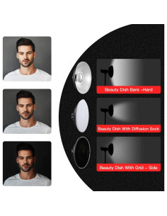 Reflector Beauty Dish 55cm Soonpho con Rejilla y Difusor 2