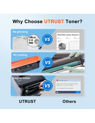 Juego de Cartuchos de Tóner LEMERO UTRUST TN436 4 Colores 6500 Páginas