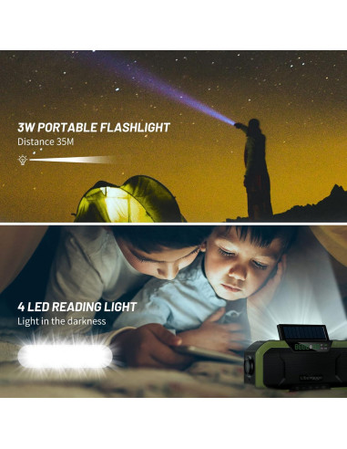 Altavoz Bluetooth a Prueba de Agua DF577 con Radio NOAA y Cargador