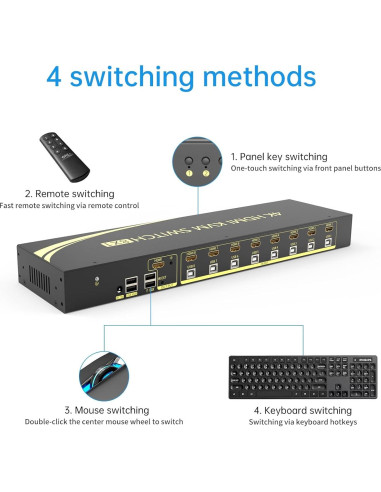 Interruptor KVM HDMI 8 Puertos eKL 4K 60Hz con Audio 3.5mm