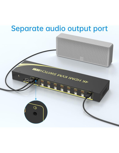 Interruptor KVM HDMI 8 Puertos eKL 4K 60Hz con Audio 3.5mm