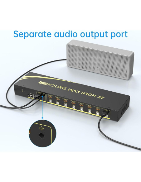 Interruptor KVM HDMI 8 Puertos eKL 4K 60Hz con Audio 3.5mm