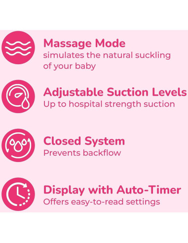 Bomba de Pecho Eléctrica Espectra S2 Plus Premier con Tote Gris