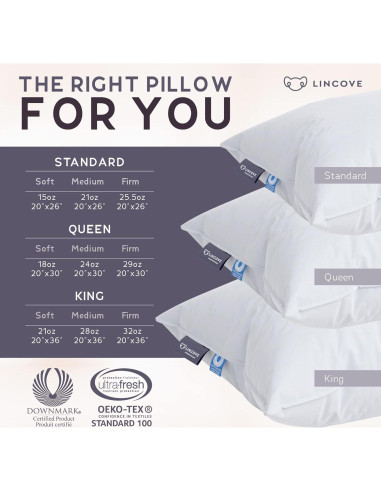 Almohada Lincove 100% Plumón Blanco Canadiense - Estándar Suave (Paquete de 2)