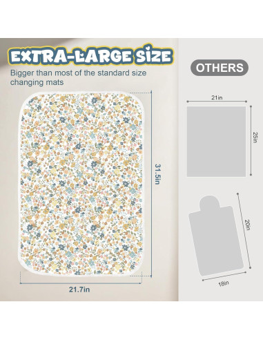 Alfombrilla Cambiar Pañales Coinarin Algodón Floral1 80x55 cm