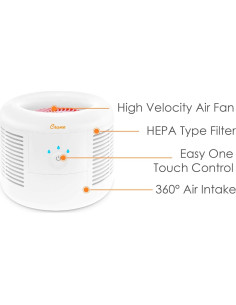 Purificador de Aire Crane HEPA 27.87 m Silencioso Blanco 2