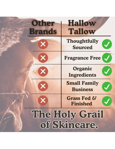 Hidratante Natural Hallow Tallow - 113g con Miel y Jojoba