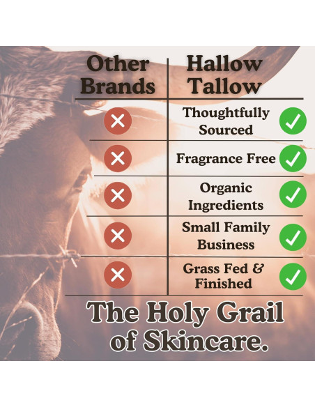 Hidratante Natural Hallow Tallow - 113g con Miel y Jojoba