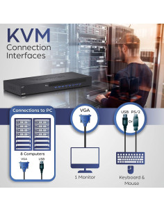 Interruptor KVM TRENDnet 8 Puertos USB/PS2 VGA Automático 2