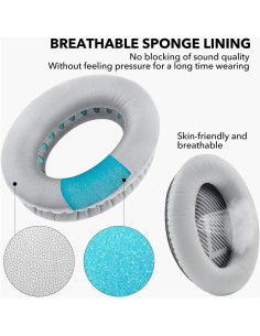 Almohadillas de Repuesto Bose QuietComfort 35 QC35 II - Cuero y Espuma 2