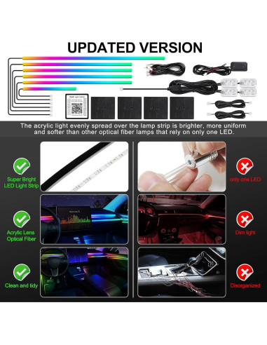 Kit de Iluminación LED Interior para Automóvil MAODANER 10 en 1 RGB