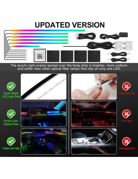 Kit de Iluminación LED Interior para Automóvil MAODANER 10 en 1 RGB