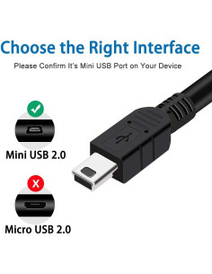 Cable de Alimentación Mini USB Sqrmekoko 0.79m para Blue Yeti 2