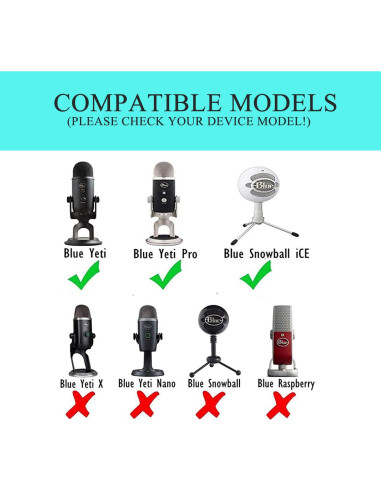 Cable de Alimentación Mini USB Sqrmekoko 0.79m para Blue Yeti