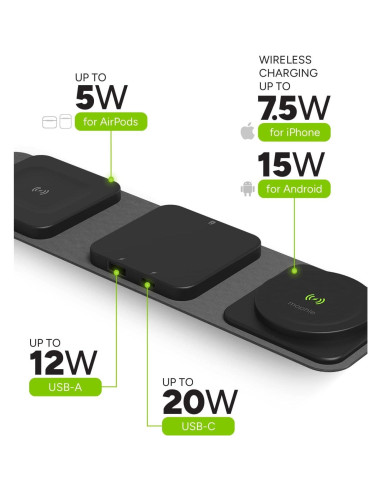 Estación de Carga Inalámbrica Mophie 3 en 1 para Viajes