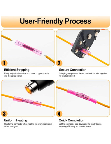 1500 Conectores Termorretráctiles Aislados AccEncyc 16-14 AWG