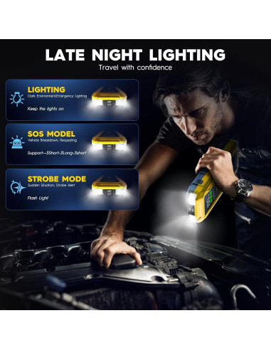 Arrancador de Batería MegaXmar U4000 27000mAh 4000A 12V