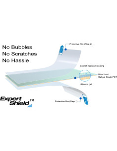 Protector de Pantalla Anti-reflejo Expert Shield para Cámara Panasonic Lumix GX85/GX80 2