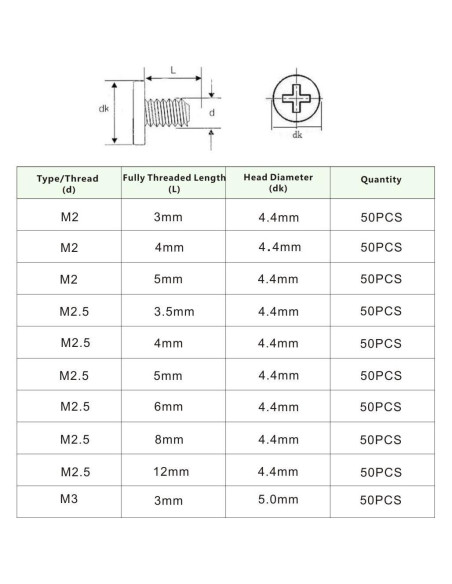 Kit de Tornillos Surtidos M2 M2.5 M3 HVAZI 500 Piezas