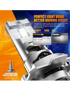 Bombilla Antiniebla H7 FREERAP 32000LM 6500K Paquete de 2 2