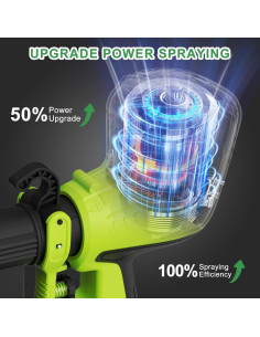 Pulverizador de pintura ELPIDIO 700W HVLP 1200ml Verde 2