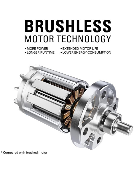 Sierra Recíproca Inalámbrica Greenworks 24V 2.0Ah Sin Escobillas