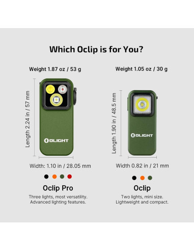 Linterna EDC OLIGHT Warrior Ultra 2500 Lúmenes Recargable