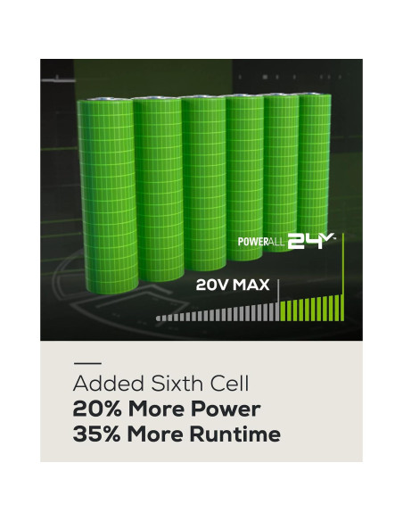 Sierra Recíproca Inalámbrica Greenworks 24V 2.0Ah Sin Escobillas