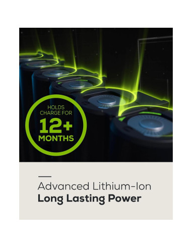 Sierra Recíproca Inalámbrica Greenworks 24V 2.0Ah Sin Escobillas