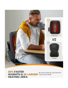 Masajeador de Espalda Shiatsu CooCoCo con Calor 4D 2