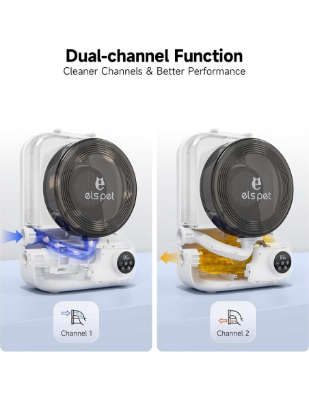 Kit de Aspiradora y Secador para Mascotas ELS PET 15000Pa 4 en 1