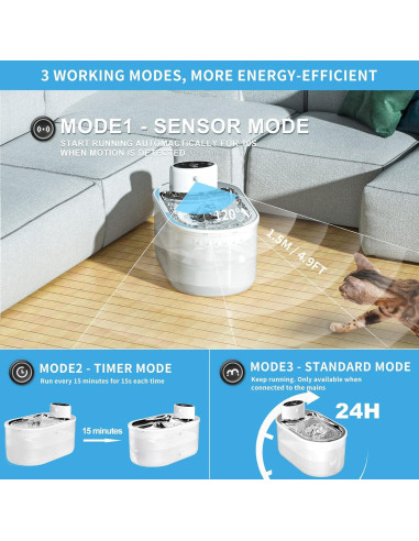 Fuente de Agua Automática para Gatos Tomxcute 3.0L Inalámbrica